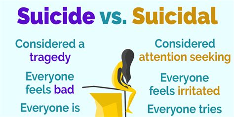 What Causes Suicidal Depression